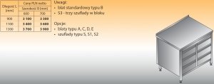 Stół roboczy z dwoma blokami szuflad lo 132/s3 1300/600