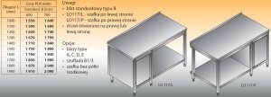 Stół roboczy z szafką i półką lo 117/l; lo 117/p 1500/700