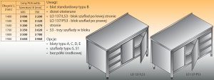 Stół roboczy z blokiem szuflad i szafką lo 137/s3 - 1400x600