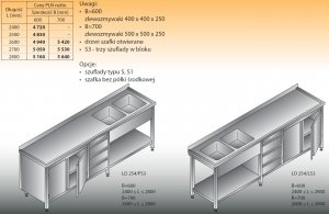 Stół zlewozmywakowy 2-zbiornikowy lo 254/s3 - 2600x700