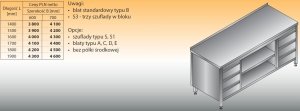 Stół roboczy z dwoma blokami szuflad i szafką otwartą lo 144/s3 - 1900x600