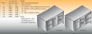 Stół roboczy z blokiem szuflad i szafką lo 138/s2 - 1600x700