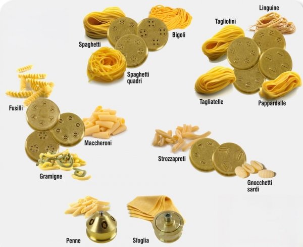 Matryca formująca do maszynki do makaronu Ciao Pasta 5 Tagliolini 3,5 mm 