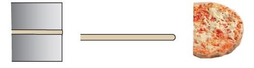 Prasa do ciasta do pizzy Cuppone Pizzaform | ?35-38 cm | 400 placków/h | 4,2 kW | PZF/35DS