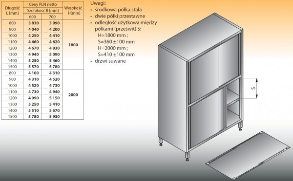 Szafa przelotowa lo 509 - 1400x700x1800