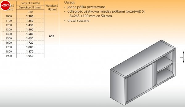 Szafka naścienna lo 515 - 1600x380