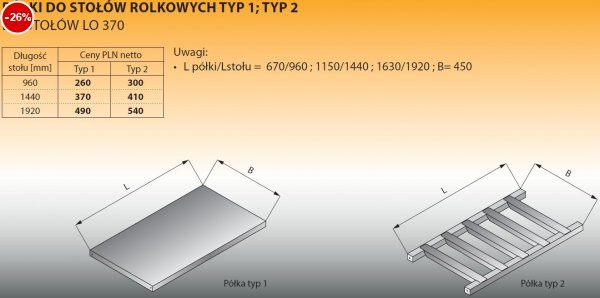 Półki do stołów rolkowych typ 2/960 Lozamet