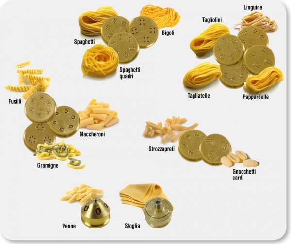 Matryca formująca do maszynki do makaronu CIAO PASTA 2 | Bigoli/Pici 3 mm | DIE 59_13