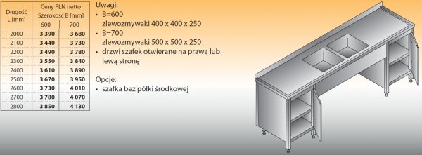 Stół zlewozmywakowy 2-zbiornikowy lo 250 - 2000x700