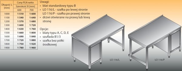 Stół roboczy z szafką lo 116/l; lo 116/p 1600/700