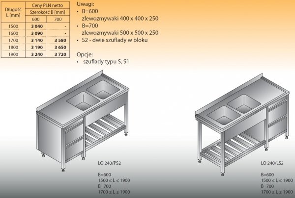 Stół zlewozmywakowy 2-zbiornikowy lo 240/s2 - 1500x600