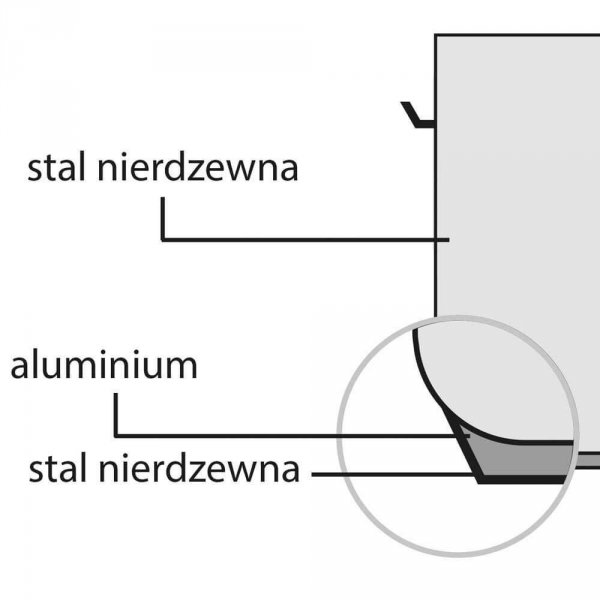 Garnek średni z pokrywką, stalowy, O 240 mm, V 7.2 l