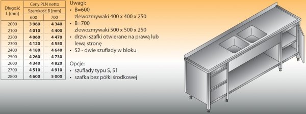 Stół zlewozmywakowy 2-zbiornikowy lo 251/s2 - 2100x600