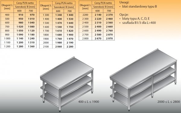Stół roboczy lo 102/2 1500/700