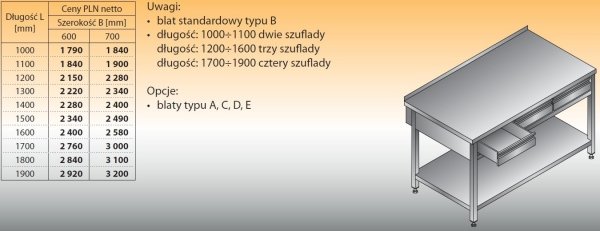 Stół roboczy z szufladami i półką lo 127 1100/600