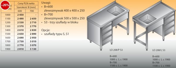 Stół zlewozmywakowy 1-zbiornikowy lo 208/s3 - 1000x600