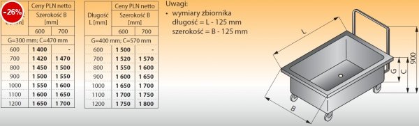 Basen niski na kółkach lo 404 - 800x700 g300
