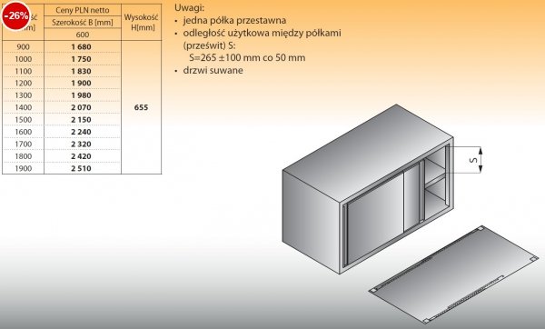 Szafka przelotowa lo 510 - 1700x600