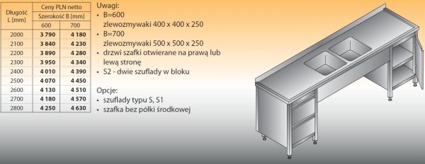 Stół zlewozmywakowy 2-zbiornikowy lo 250/s2 - 2500x700