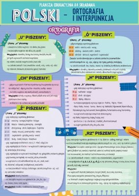 Karta edukacyjna Polski poprawna polszczyzna