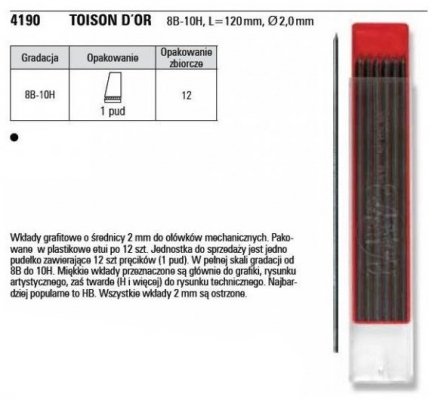 Grafity 2.0mm 3B op. 12 pręcików 4190, Koh-I-Noor