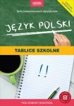 Język polski Tablice szkolne