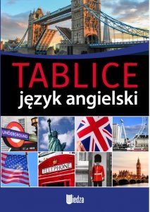Tablice gramatyczne Język angielski