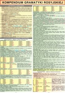 Kompendium gramatyki rosyjskiej plansze