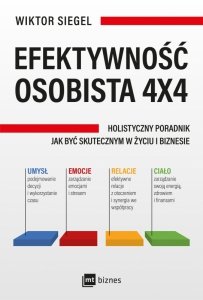 Efektywność osobista 4x4 (EBOOK)