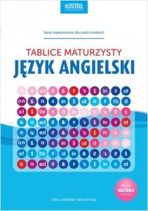 Język angielski. Tablice maturzysty. eBook (EBOOK)