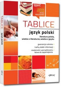 Tablice: język polski (literatura polska + wiedza o literaturze + wiedza o języku) oprawa miękka