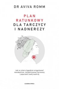 Plan ratunkowy dla tarczycy i nadnerczy
