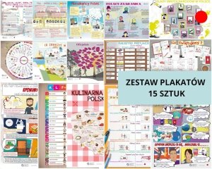O POLSCE PO POLSKU. Plakaty tematyczne do nauki języka polskiego jako obcego dla poziomu A1/A2 (ebook PDF)