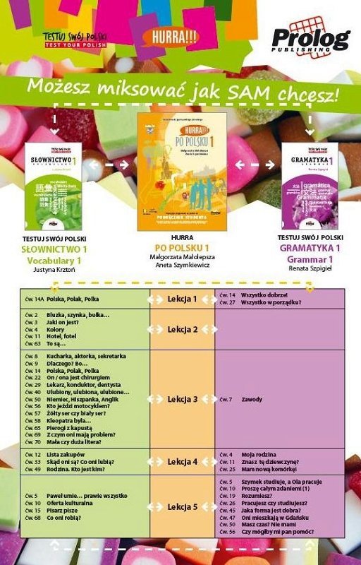 Testuj swój polski. Gramatyka 1