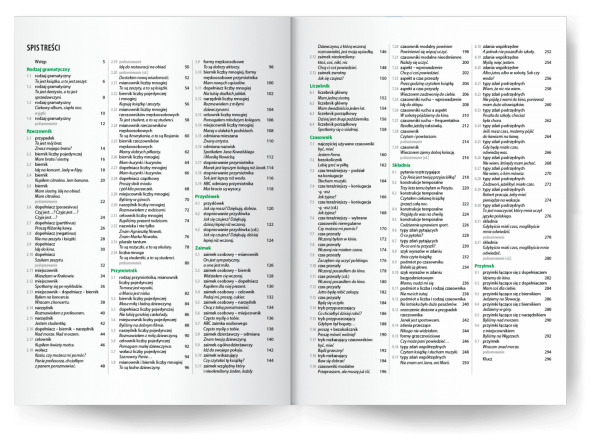 Gramatyka polska w ćwiczeniach dla obcokrajowców. Polski w ćwiczeniach A1-A2