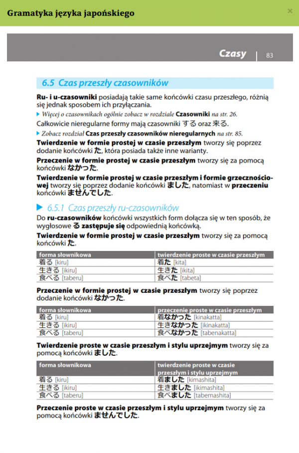 Gramatyka języka japońskiego z praktycznymi przykładami