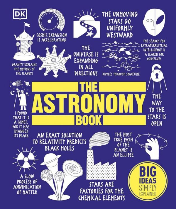 Big Ideas. The Astronomy Book
