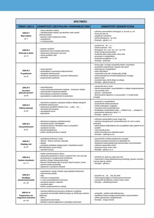 Start 2 Beginner Polish. Podręcznik do nauki języka polskiego na poziomie A1 z nagraniami