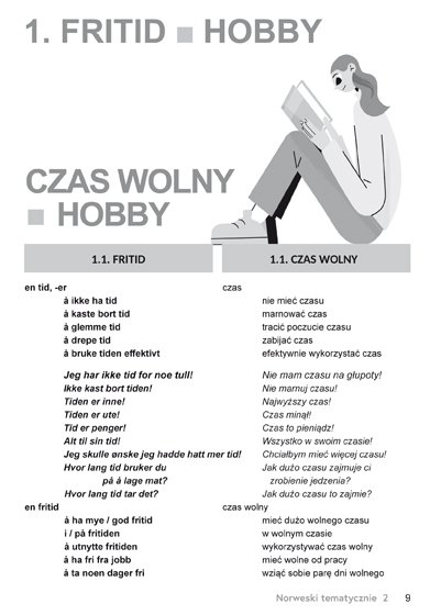 NORWESKI TEMATYCZNIE 3. Słownictwo Wyrażenia Zdania. Poziom A2-B2