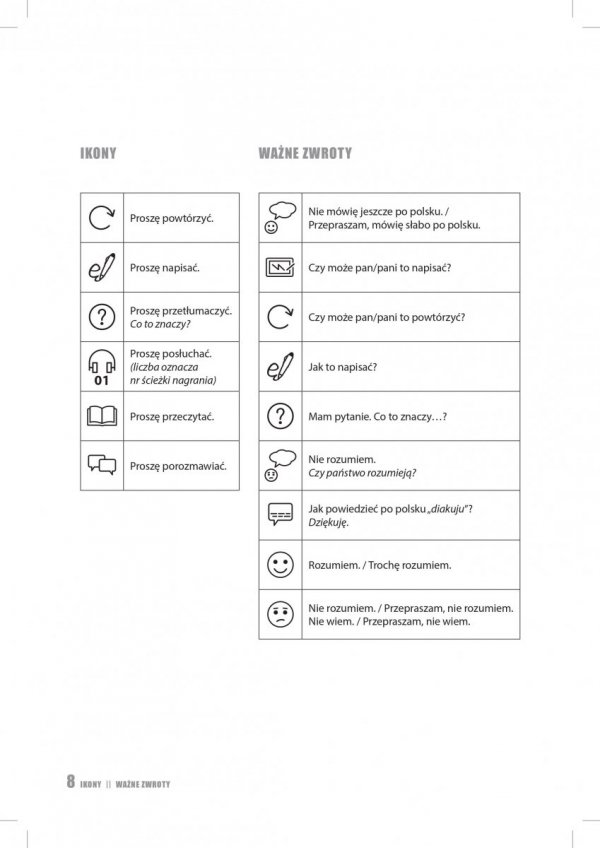 Po prostu polski. Podręcznik do nauki języka polskiego dla uchodźców z Ukrainy