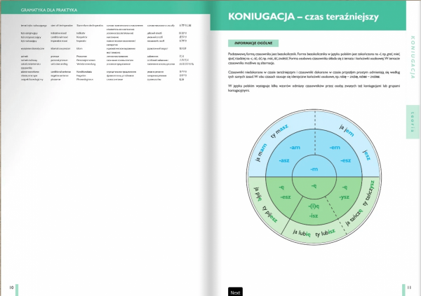 Zestaw Gramatyka dla praktyka 2. Czasownik. Wersja papierowa + flipbook