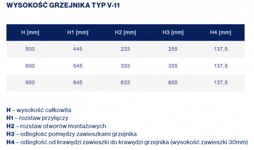 Grzejnik stalowy panelowy Diamond V11 prawy 500x400