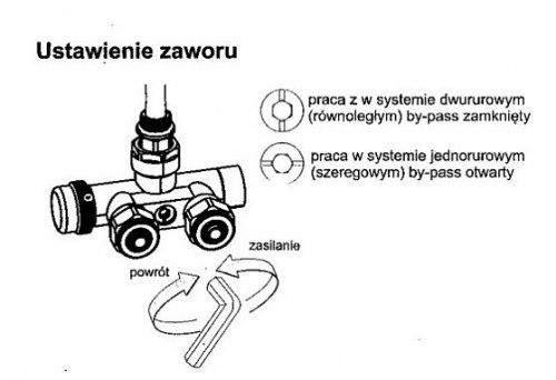 Zawór grzejnikowy zespolony kątowy 1-otworowy czarny Lewy