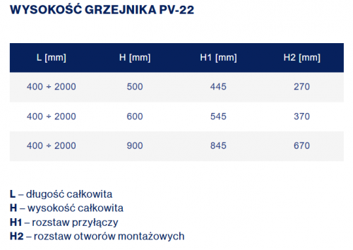 Grzejnik stalowy panelowy płaski 500x700