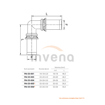 Kolano Invena PROV 26 TH