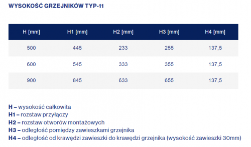 Grzejnik stalowy panelowy Diamond C11 600x800