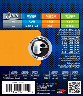 ELIXIR 12052