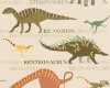 Tapeta Dinozaury 93633-1
