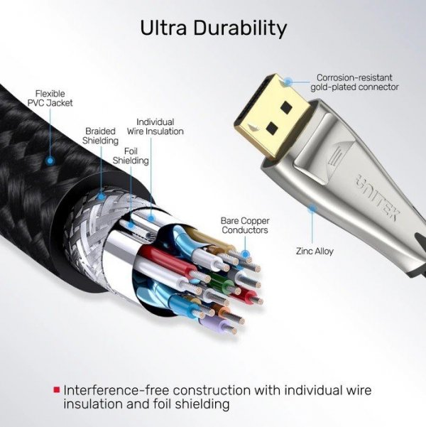 Unitek Kabel DisplayPort 1.4, 8K@60Hz, 2M, M/M; C1608BNI