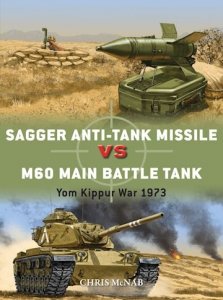 DUEL 084 Sagger Anti-Tank Missile vs M60 Main Battle Tank